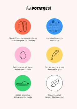 CHANCLAS TIPO PALA GILL